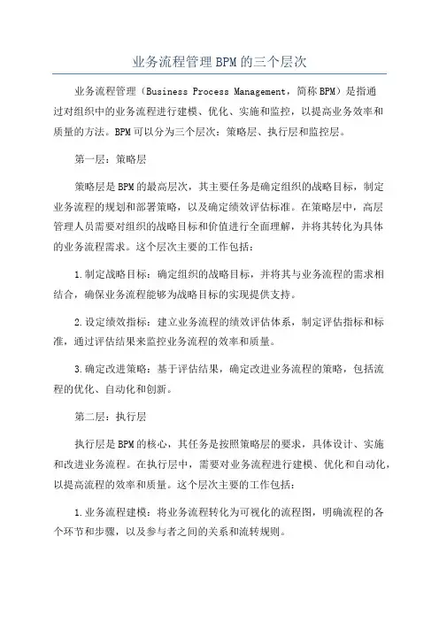 业务流程管理BPM的三个层次