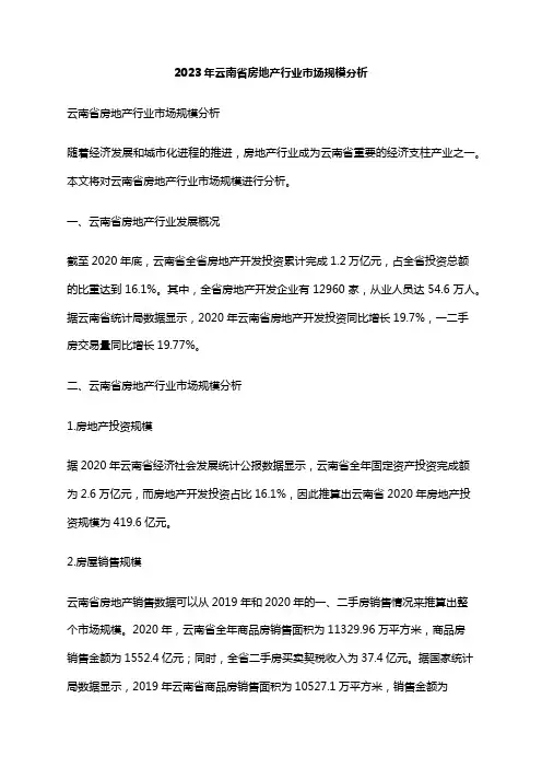 2023年云南省房地产行业市场规模分析