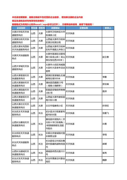 2020新版山西省天天快递工商企业公司名录名单黄页联系方式大全105家