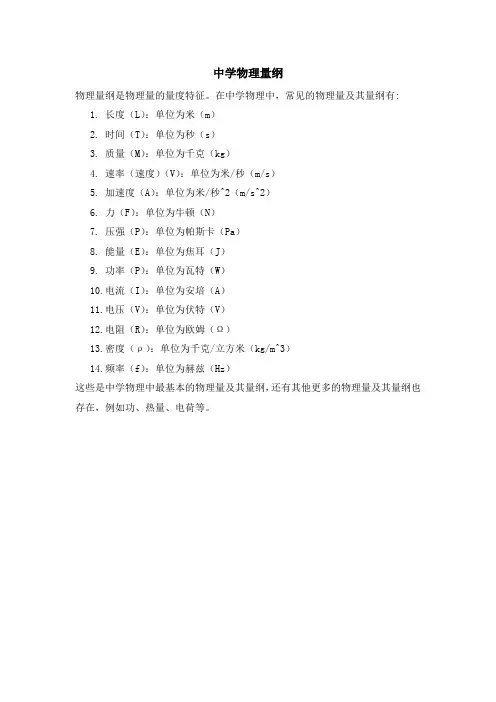 中学物理量纲