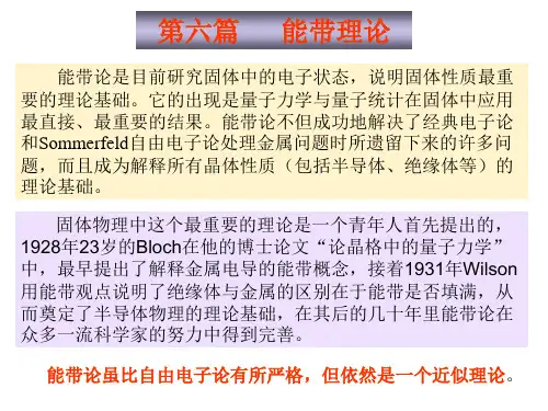布洛赫定理