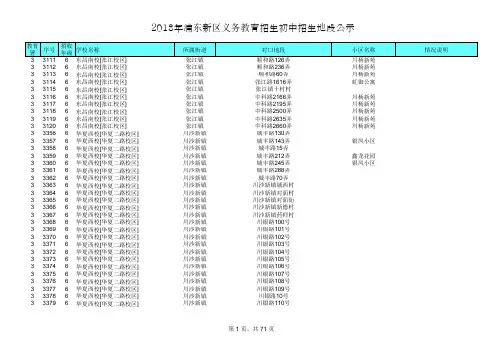 浦东初中地段公办初中招生地段