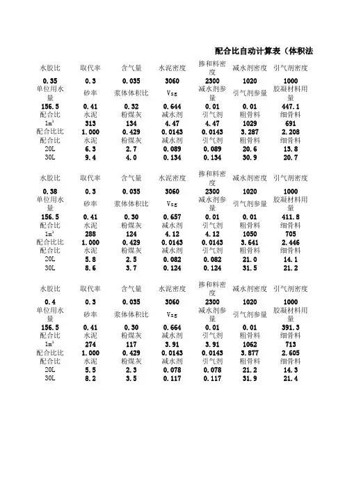 灌注桩配合比计算表(体积法)1