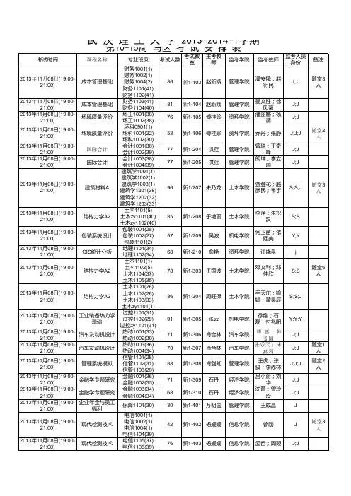考试时间安排