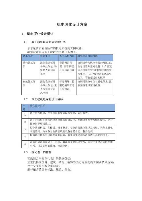 机电深化设计方案