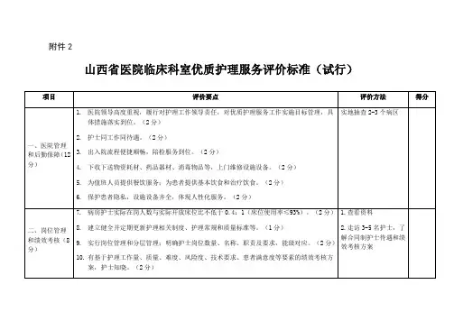 山西省医院临床科室优质护理服务评价标准试行
