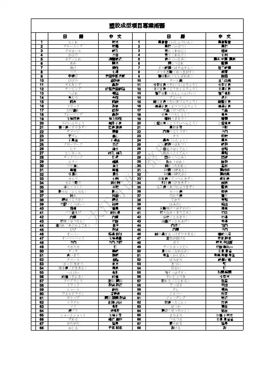 塑胶成型日语专用词