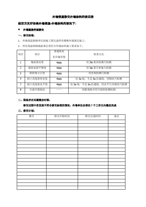 工作面移交-约谈记录(基层移交涂料)