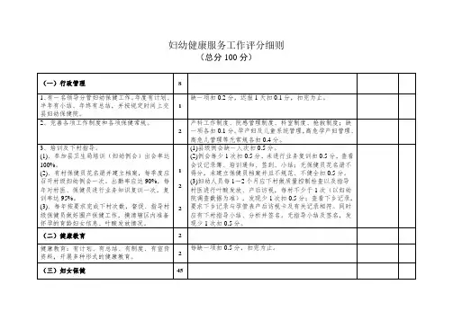 妇幼健康服务工作评分细则