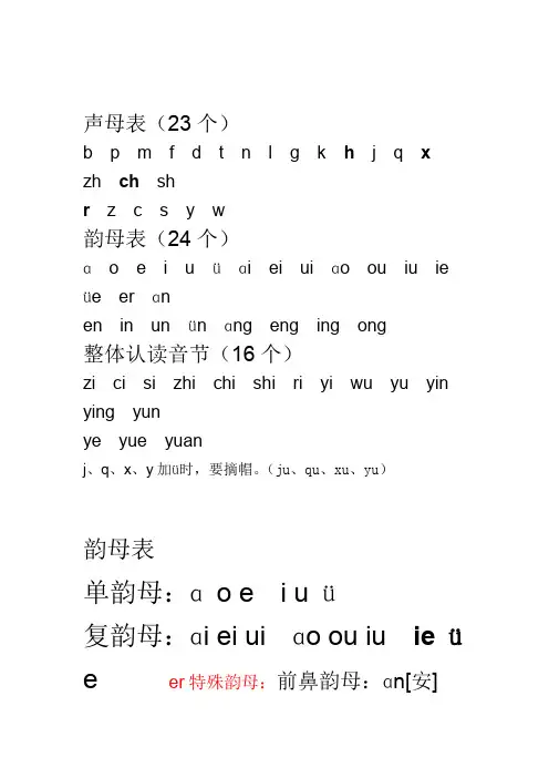 完整版小学一年级汉语拼音字母表详细