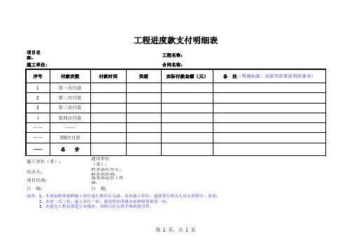 工程进度款支付明细表(填表指南)