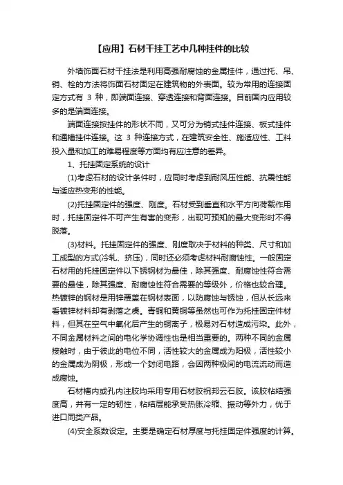 【应用】石材干挂工艺中几种挂件的比较