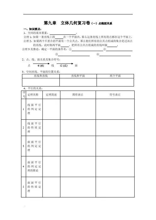 高中数学第九章-立体几何复习卷(职高)