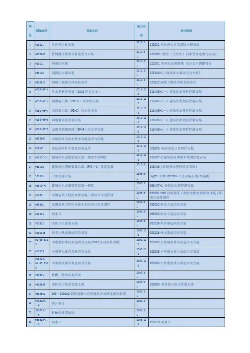 给排水 废止规范汇总 含替代图集 