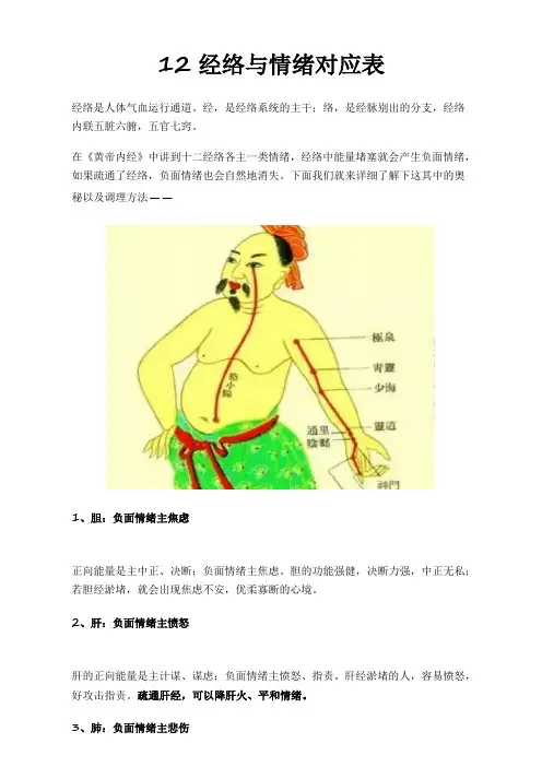 12经络与情绪对应表