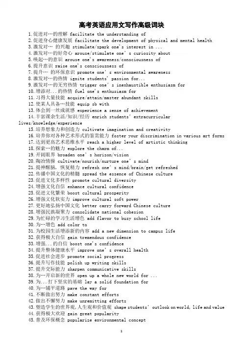 高中英语2024届高考应用文写作高级词块(共90组)