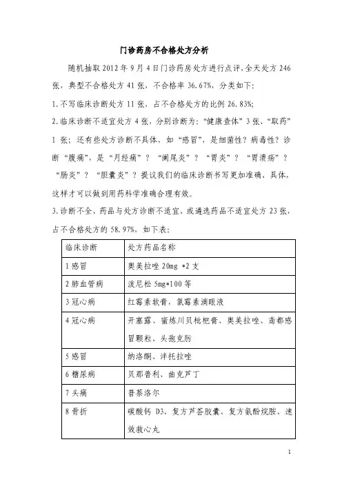 不合格处方原因分析