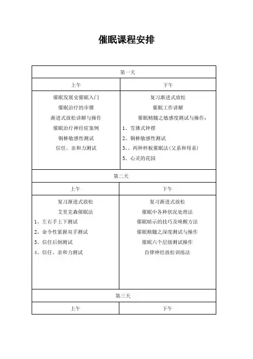 催眠课程安排