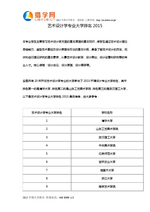 艺术设计学专业大学排名