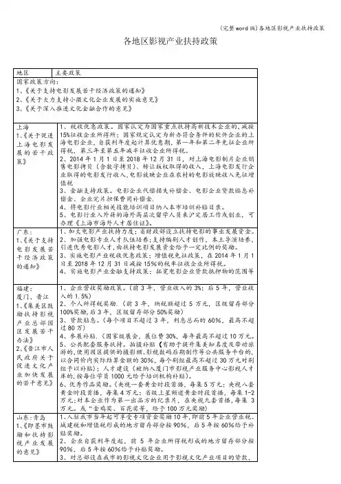(完整word版)各地区影视产业扶持政策