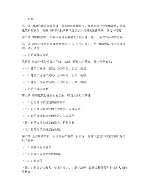 建筑行业资质管理制度范本