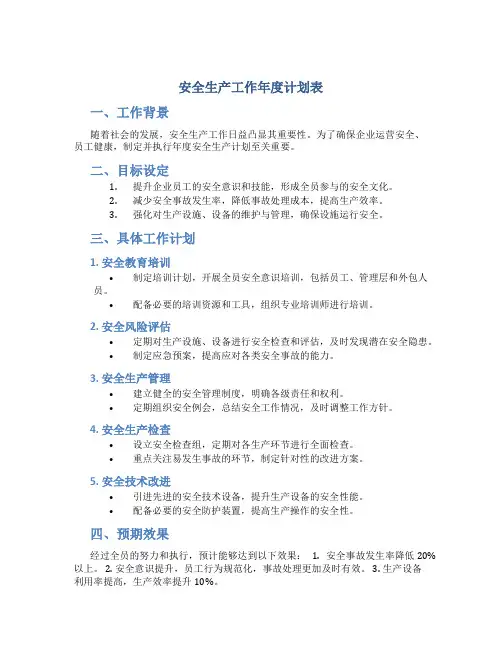 安全生产工作年度计划表