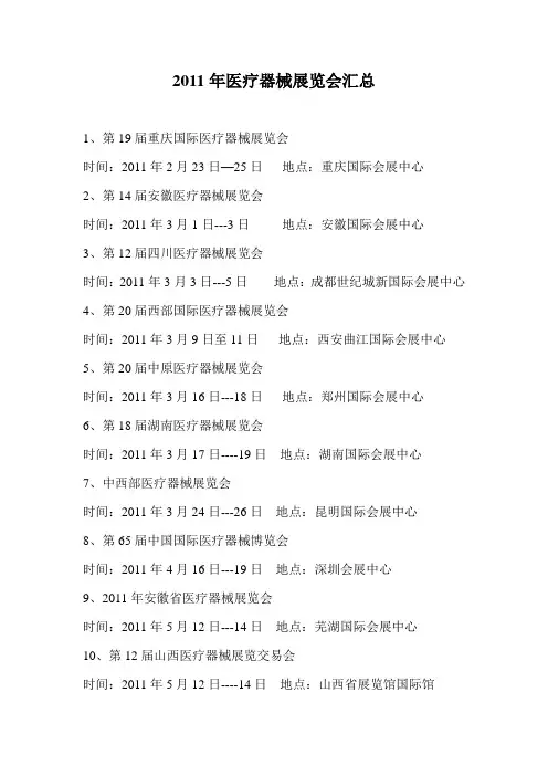 医疗器械博览会汇总