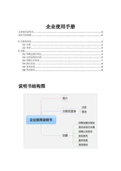 才立方就业系统使用说明书