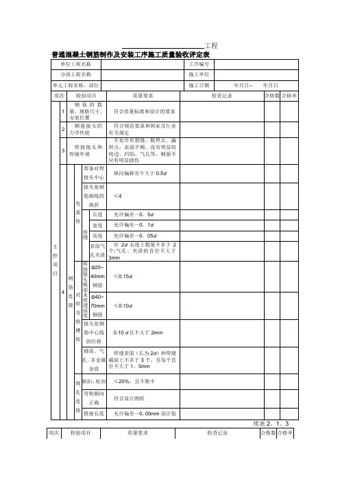 普通混凝土钢筋制作及安装工序施工质量验收评定表