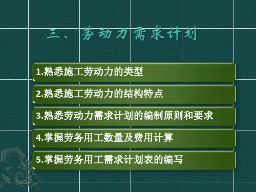 课本第三章劳动力需求计划编制