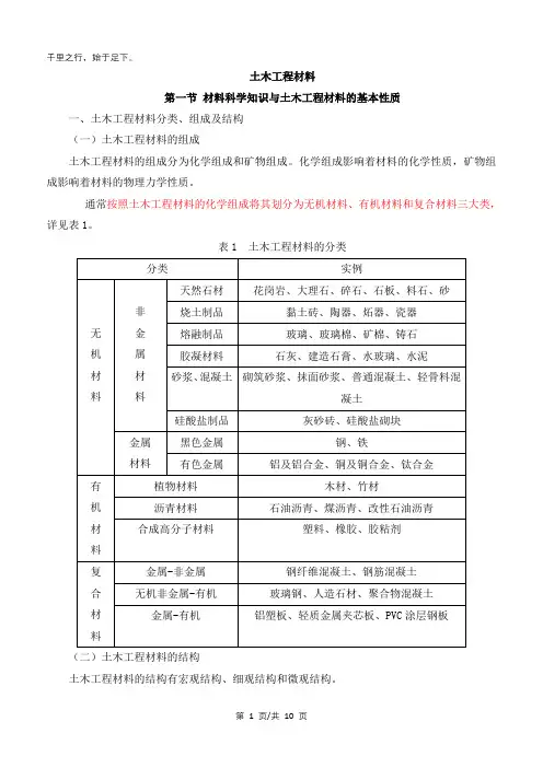 第十二章土木工程材料(一)