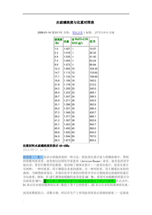水玻璃浓度与比重对照表