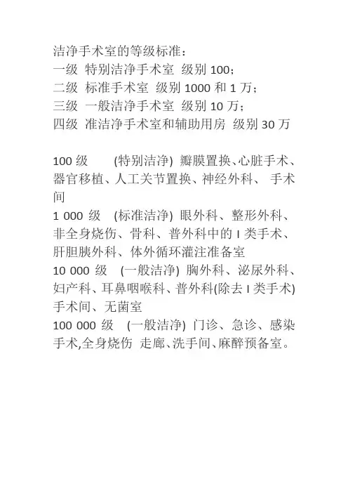 洁净手术室的等级标准