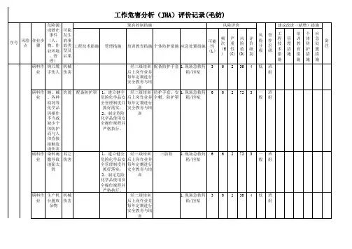 纺织行业安全生产双体系--工作危害分析(JHA)评价记录(毛纺)