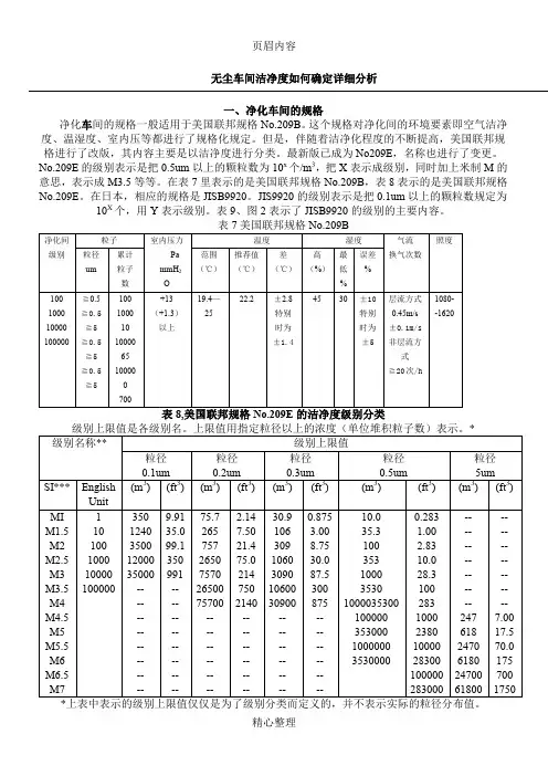 无尘车间洁净度标准
