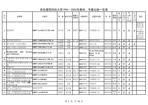 建筑老八校珍贵档案-西安建筑科技大学96-06十年教材一览