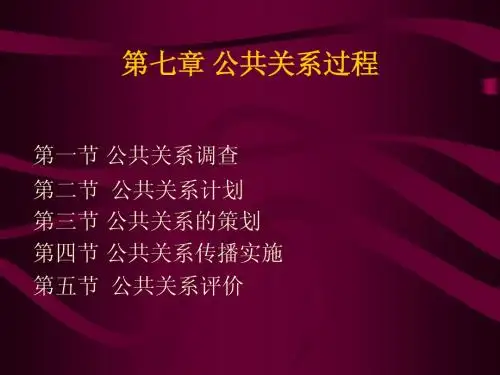 第7章公共关系学
