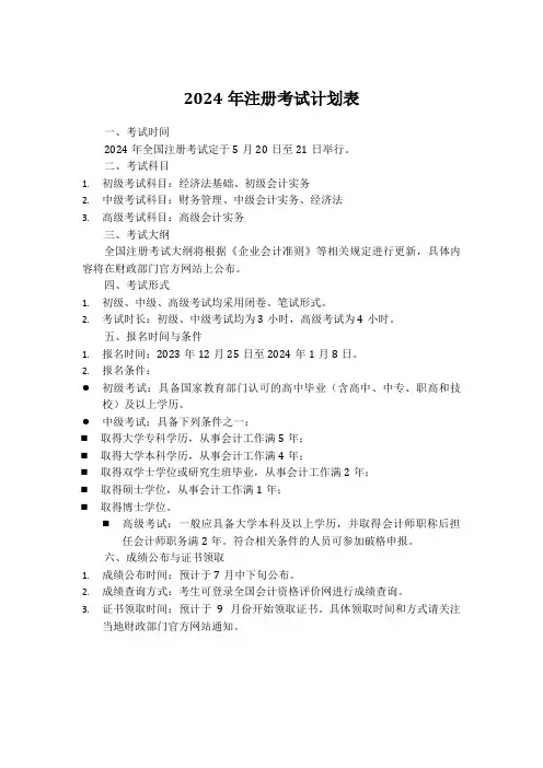 2024年注册考试计划表