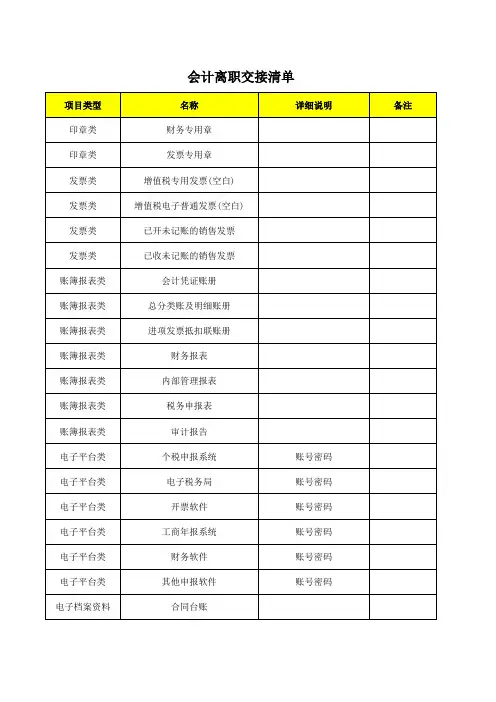 会计离职交接清单