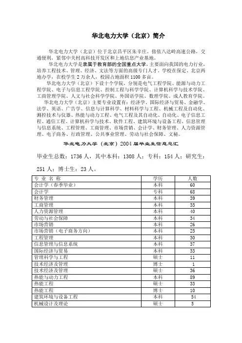 华北电力大学(北京)简介