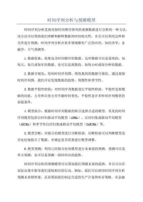 时间序列分析与预测模型