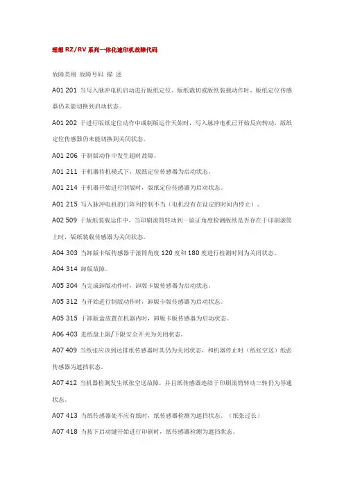 理想系列一体化速印机故障代码