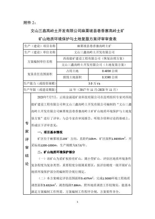 文山三鑫高岭土开发有限公司麻栗坡县巷香寨高岭土矿山地质环境保护与土地复垦方案评审专家组意见