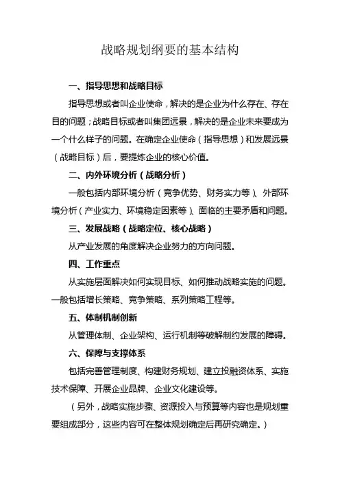 规划纲要基本结构