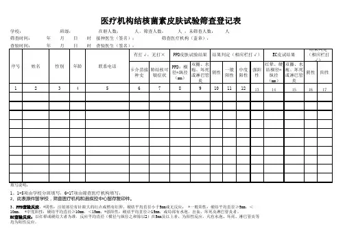 医疗机构结核菌素皮肤试验筛查登记表