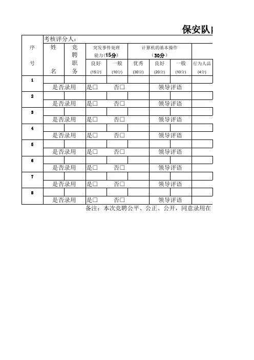 班长分队长竞聘