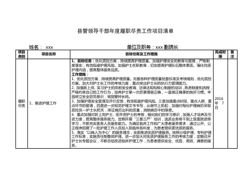 履职尽责工作项目清单(医院护理院长)