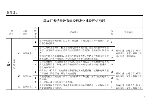特教评估细则