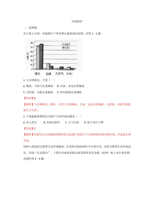 选修6  环境保护  测试试题
