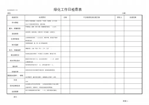 绿化日检查表